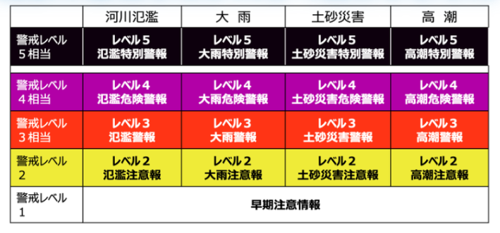 画像に alt 属性が指定されていません。ファイル名: post_91426-3.png